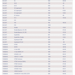 BATTERIA CB16AL-A2 UNIBAT