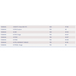 BATTERIA CB16AL-A2 UNIBAT